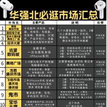 华强北必逛市场合集