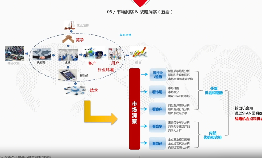 华为出海战略对当下企业的启发